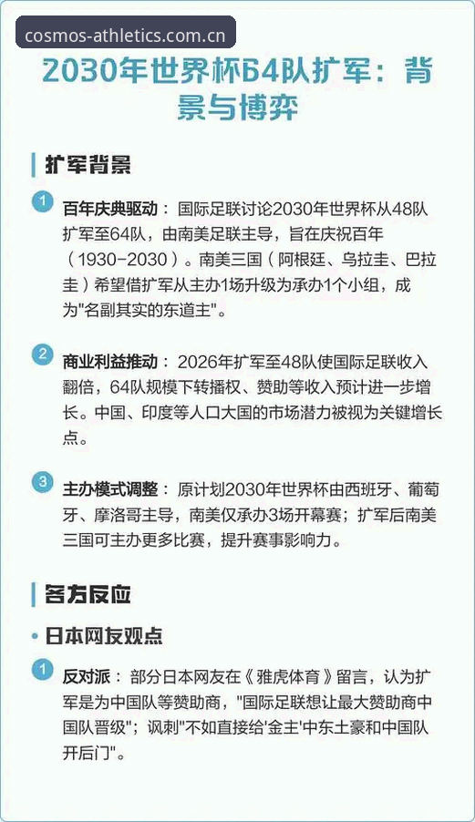 星空体育官网下载 3大关键信号:2030世界杯扩军至66队,中国男足离重返舞台还有多远?
